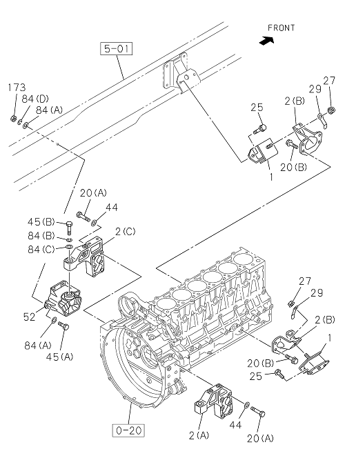Partial Engine